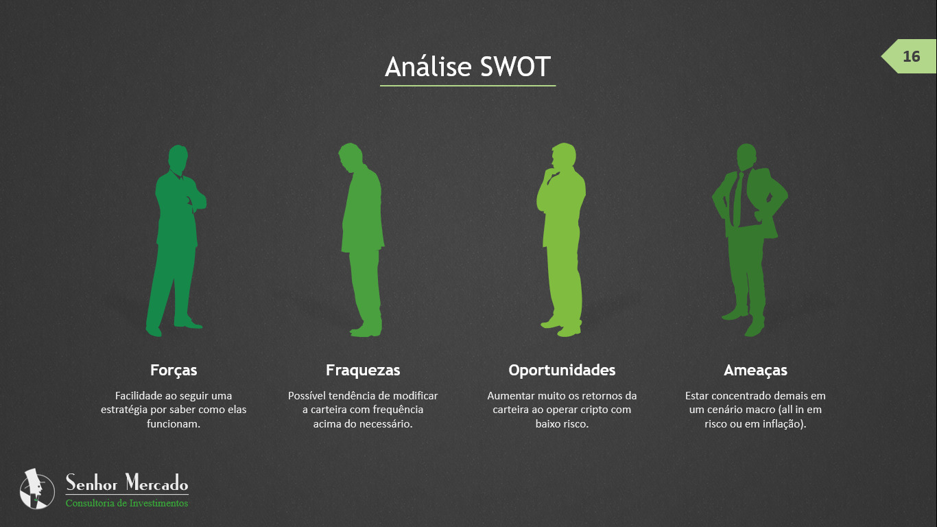 Análise SWOT