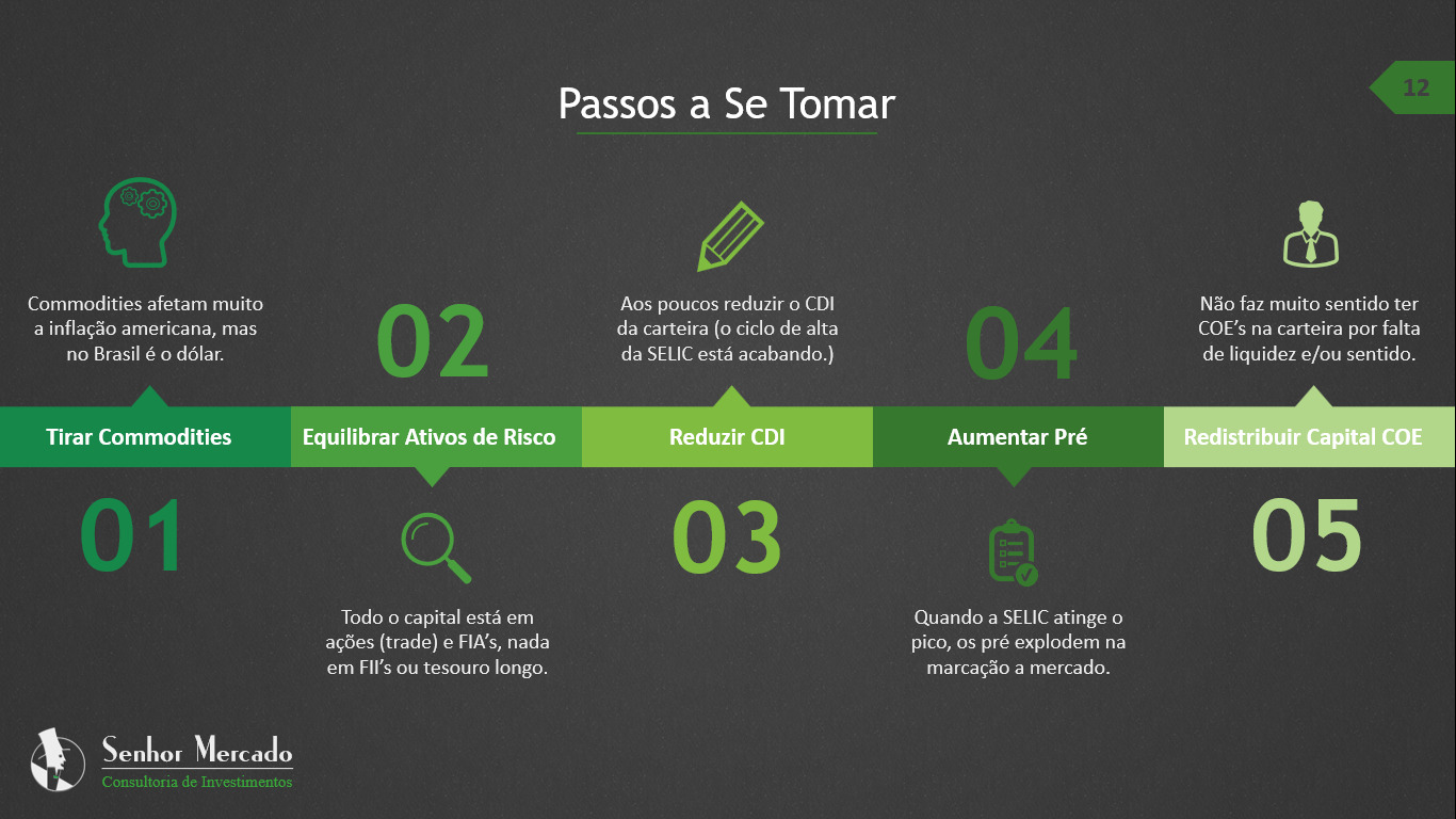 Recomendações