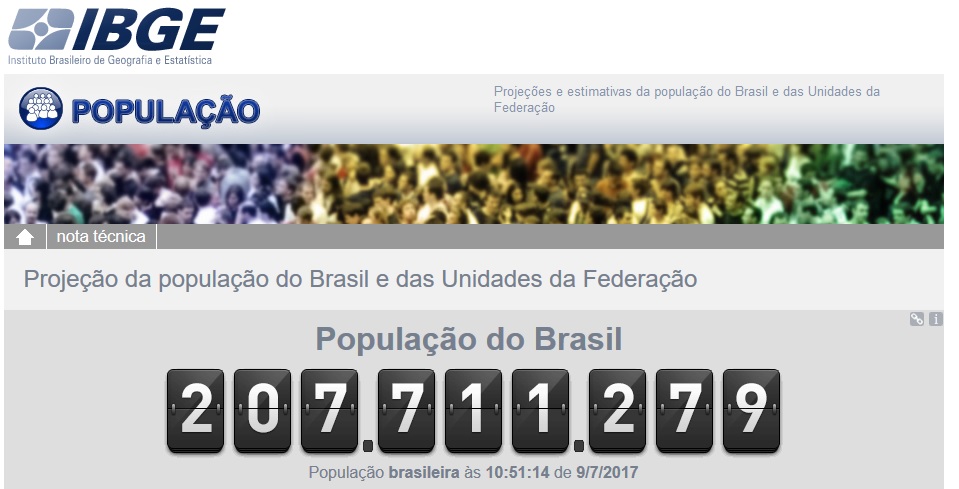 população bolsa de valores