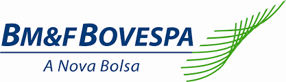 bovespa bolsa de valores